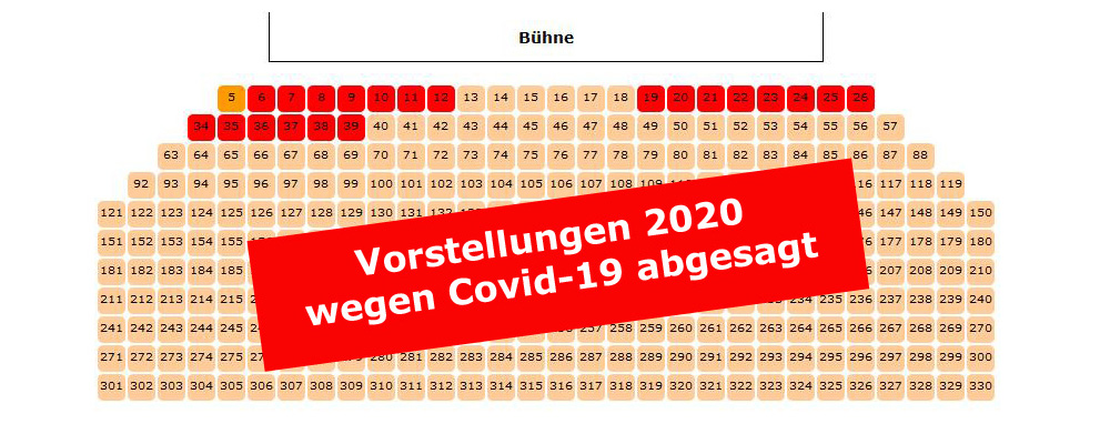Absage Theater Saison 2020